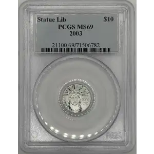 2003 $10