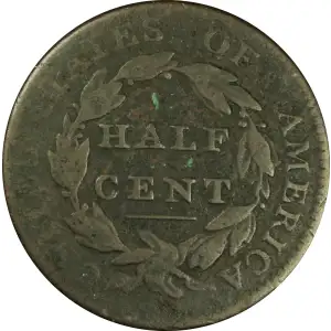 Half Cents -Classic Head 1809-36 -Copper (2)